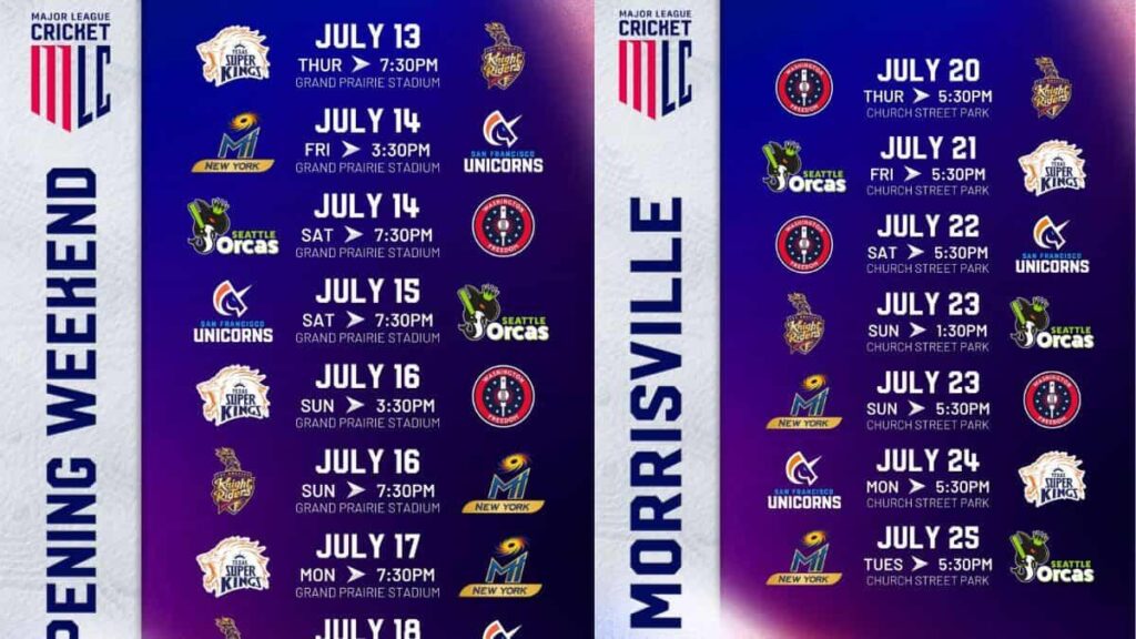 Major League Cricket 2025: How to Watch Live Streaming in India