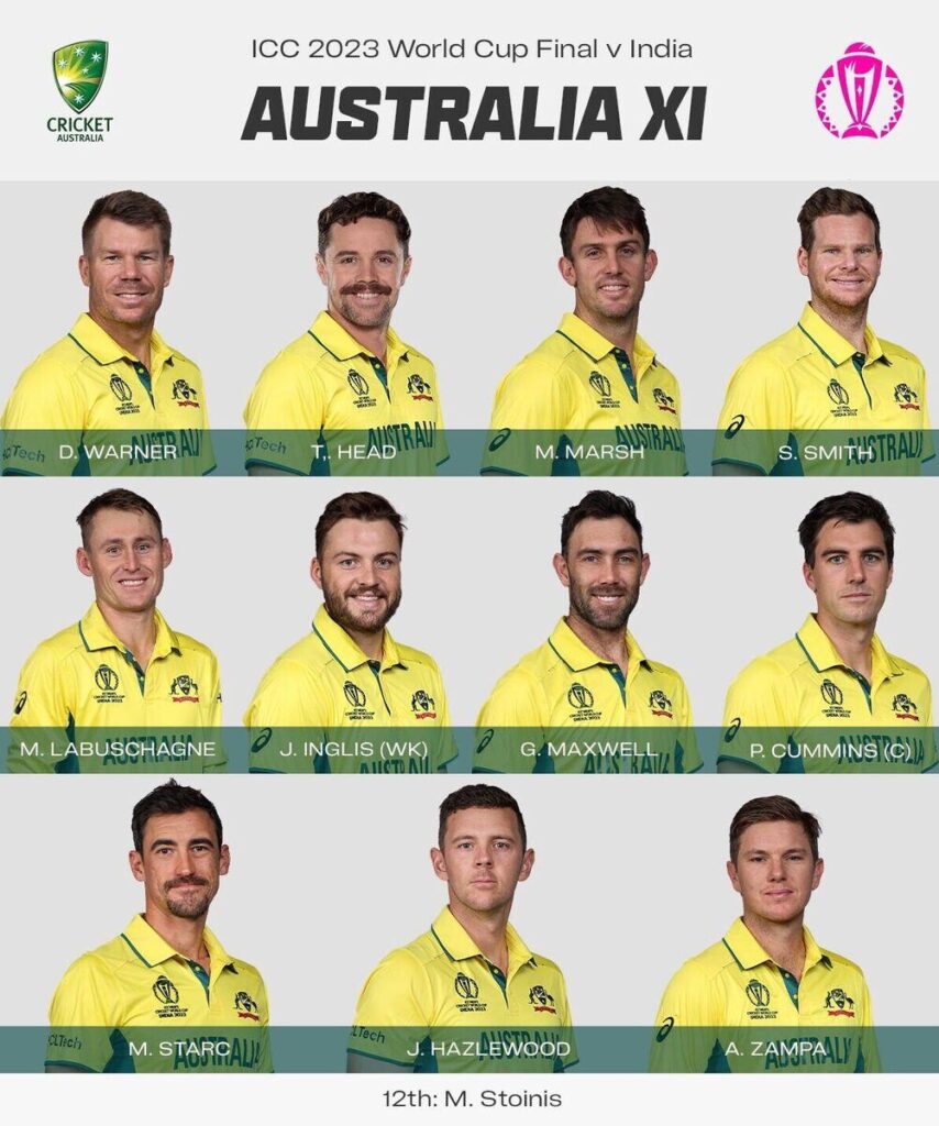 Australia Stuns West Indies with a Dominant 8-0 Whitewash, Nearly Matching India’s Record
