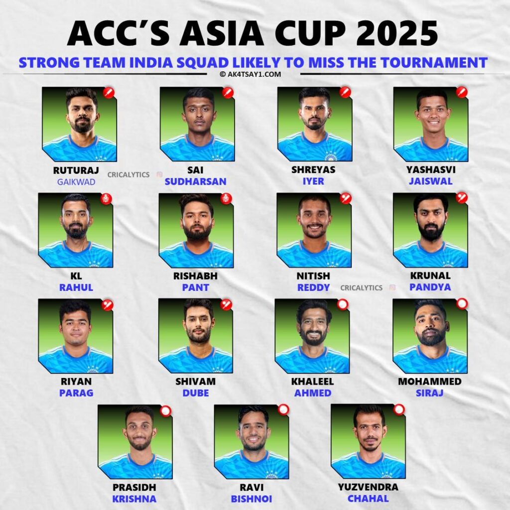 India Unveils Asia Cup 2025 Squad: Shubman Gill Named Vice-Captain, Shreyas Iyer Left Out