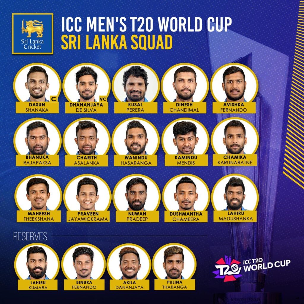 Sri Lanka Unveils Asia Cup 2025 Squad: Hasaranga’s Thrilling Return After Injury