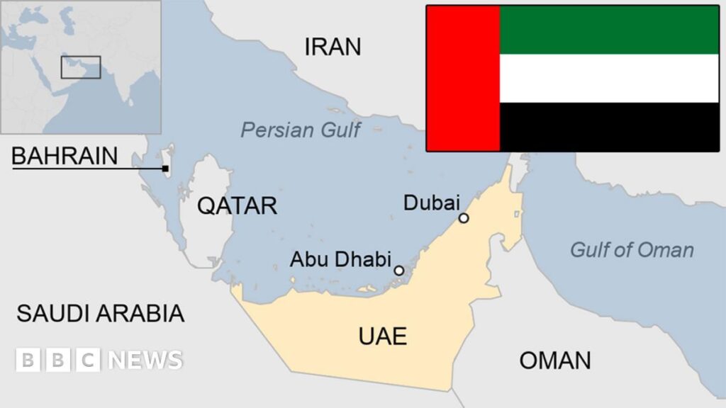 UAE Reveals Thrilling Asia Cup 2025 Squad with Muhammad Waseem at the Helm