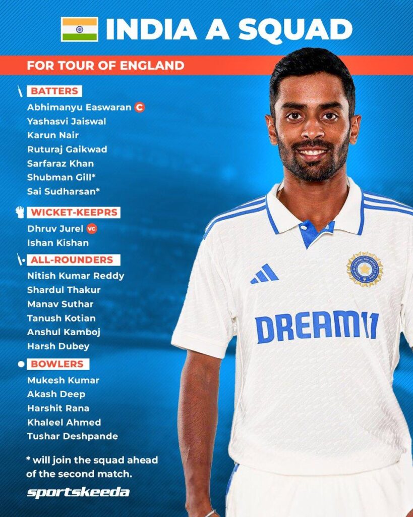 Prasidh Krishna’s Early Breakthrough Shakes South Africa A on Day 4 of 2nd Unofficial Test Prasidh Krishna’s Early Breakthrough Shakes South Africa A on Day 4 of 2nd Unofficial Test